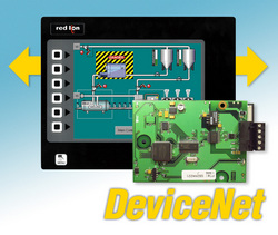 Red Lion adds DeviceNet to G3 operator interfaces
