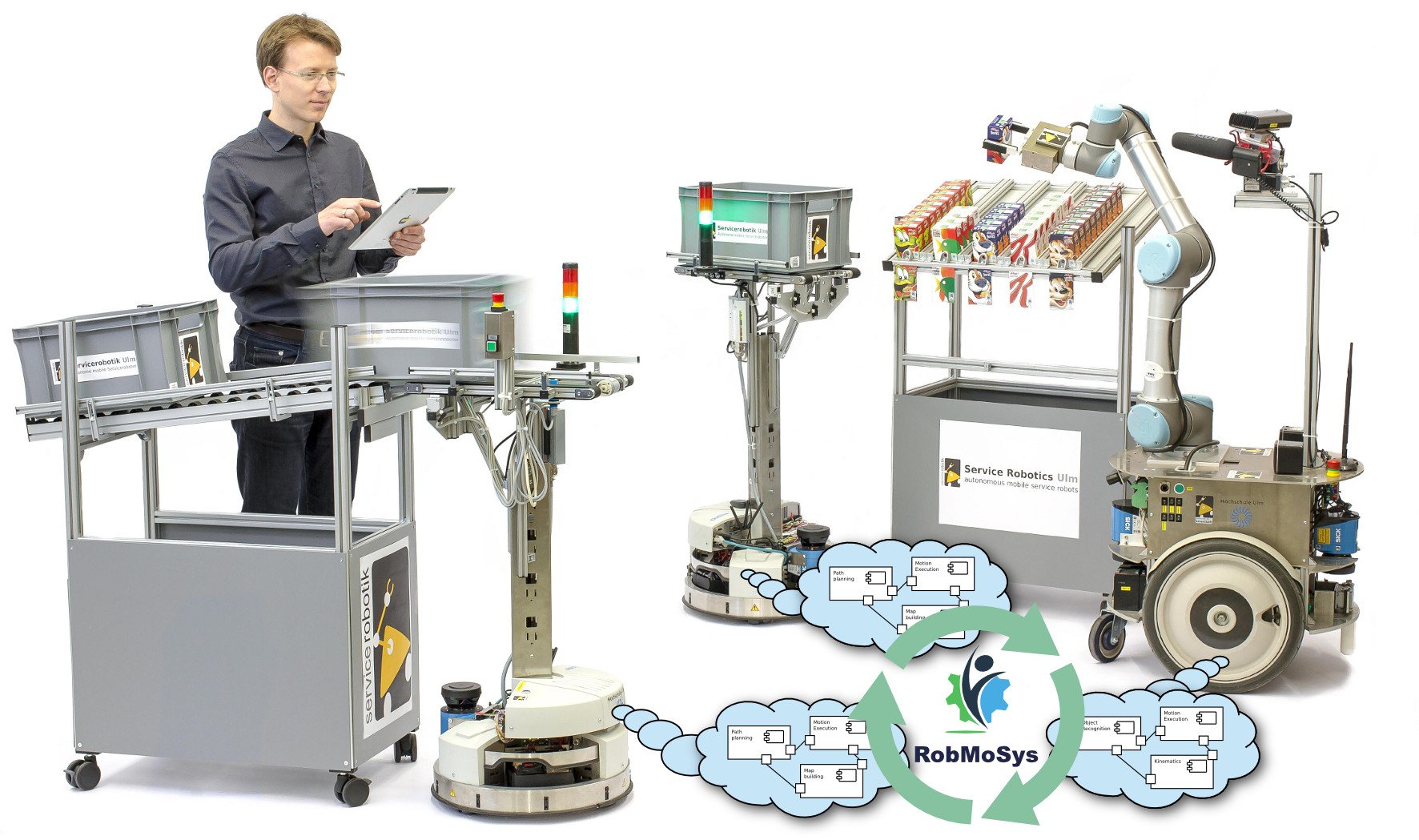 EU Horizon 2020 launches RobMoSys robotics software project
