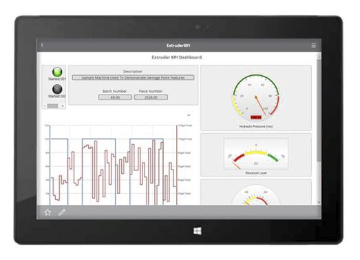 Rockwell Automation Adds Mobile Capabilities to VantagePoint MES