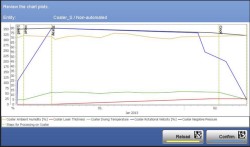Rockwell Automation updates PharmaSuite MES software