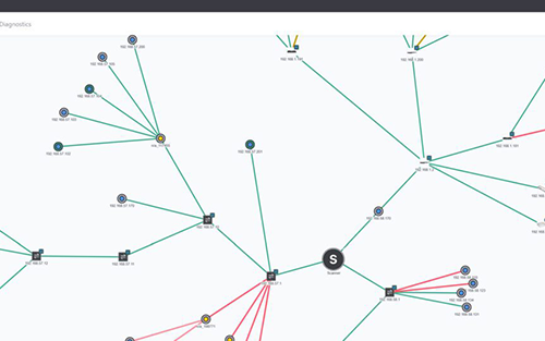 Real Time Automation Launches IntraVUE