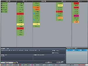 Invensys adds OPC UA to Triconex Safety system