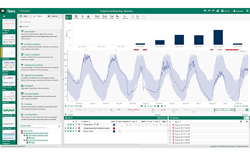 Seeq Announces Industrial Digitalization Agreement with Aramco
