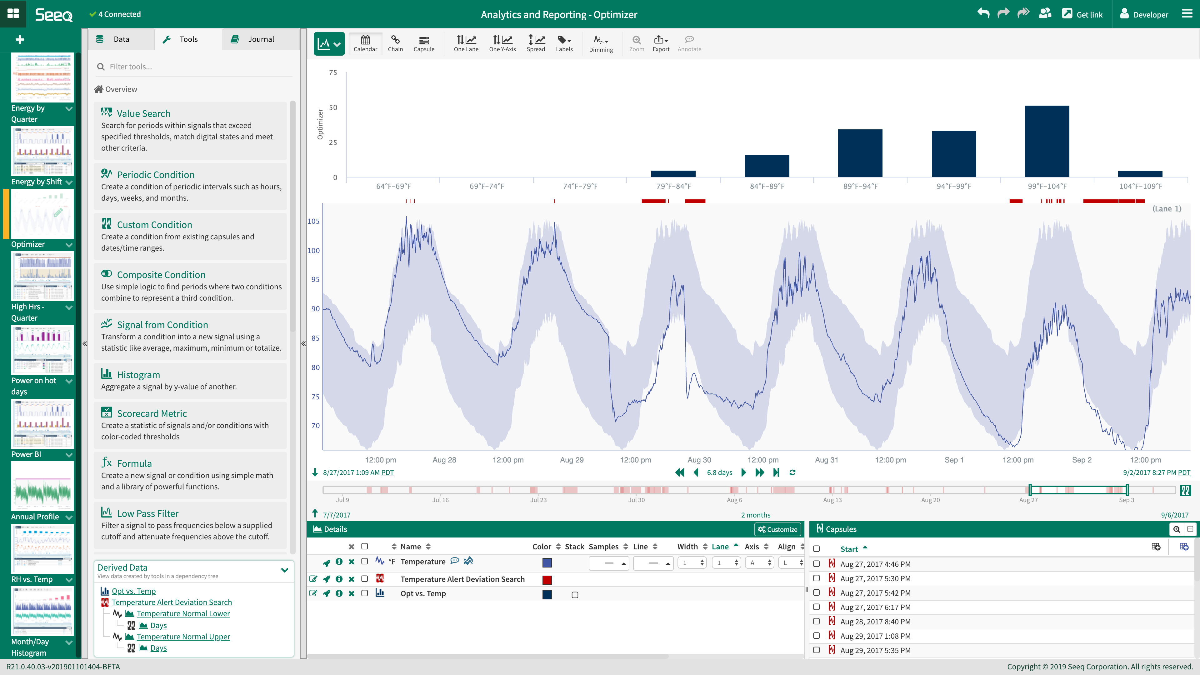 Seeq announces achievement of Amazon Web Services (AWS) Industrial Software Competency status