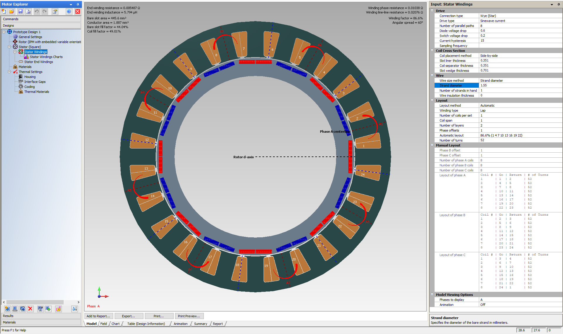Siemens releases Simcenter MAGNET software and Simcenter Motorsolve software for simulating electric motor design and electromagnetic fields