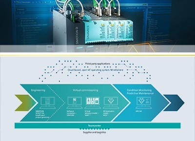 Siemens announces software version 5.1 for Simotion motion control system