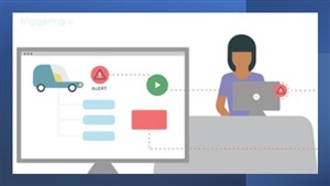 Work smarter, not harder: See what a connected value chain can do for you