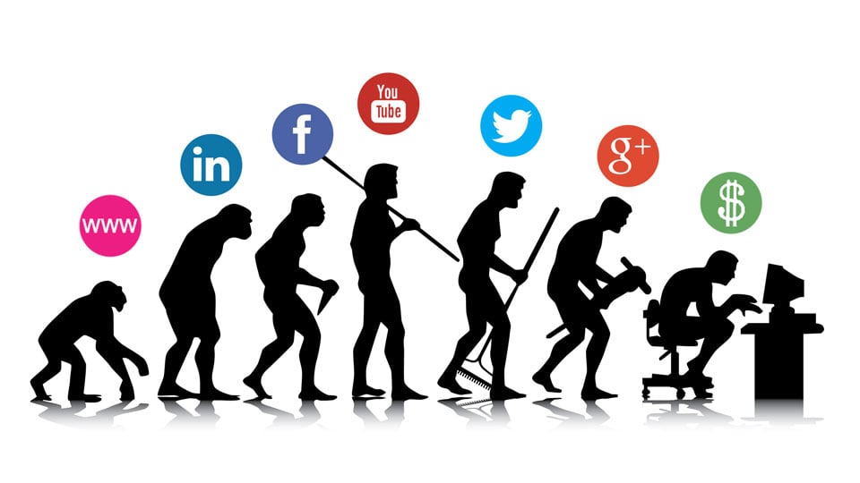 Is Social Media & Content Marketing 'Business as Usual' for Industrial Automation?