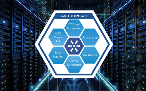 Softing Industrial Releases dataFEED OPC Suite 5.40 with Expanded Connectivity Features