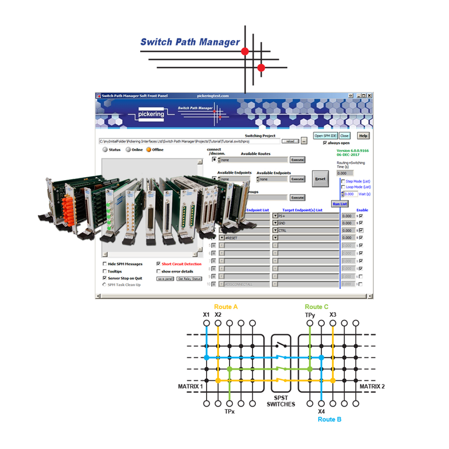 Pickering Interfaces introduces version 6 of Switch Path Manager signal routing software