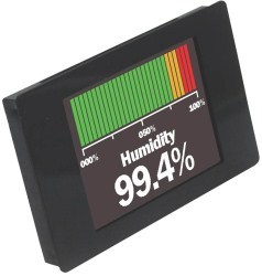 Dwyer introduces Series SPPM Panel Meter