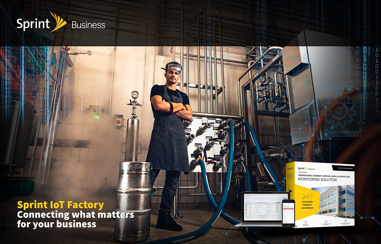 Sprint announces launch of Sprint IoT Factory online marketplace