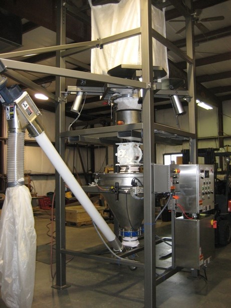 Sterling Systems & Controls releases line of bulk bag handling equipment
