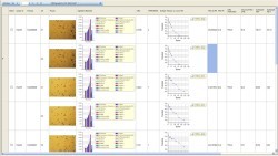 Symyx Technologies enhances Isentris LIMS software