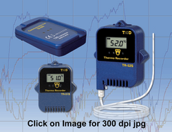 TandD introduces S Family data loggerrs