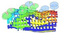 Emerson enhances Roxar Tempest reservoir simulation software