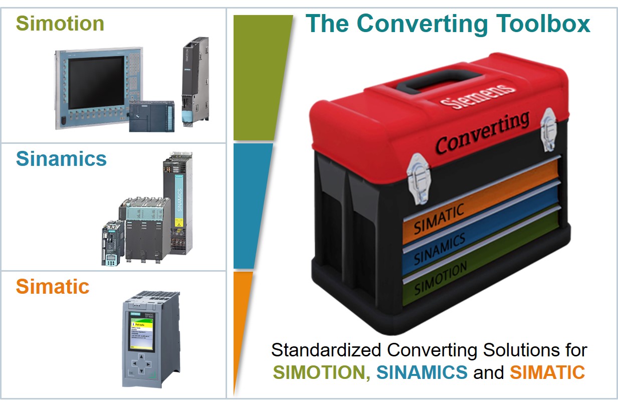 Siemens announces latest version of Siemens Converting Toolbox