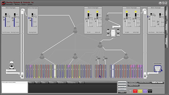 Sterling Systems & Controls announces Receiving and Material Transfer automation application module