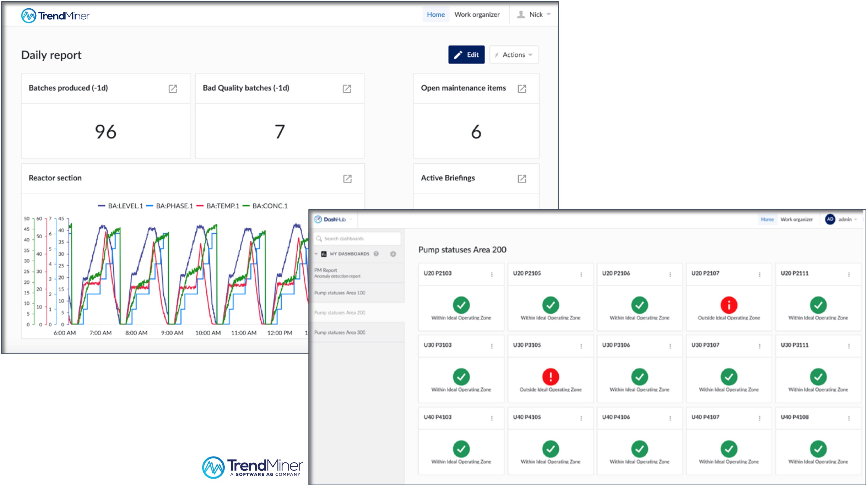 TrendMiner introduces Production Cockpit analytics software with the release of TrendMiner 2019.R3