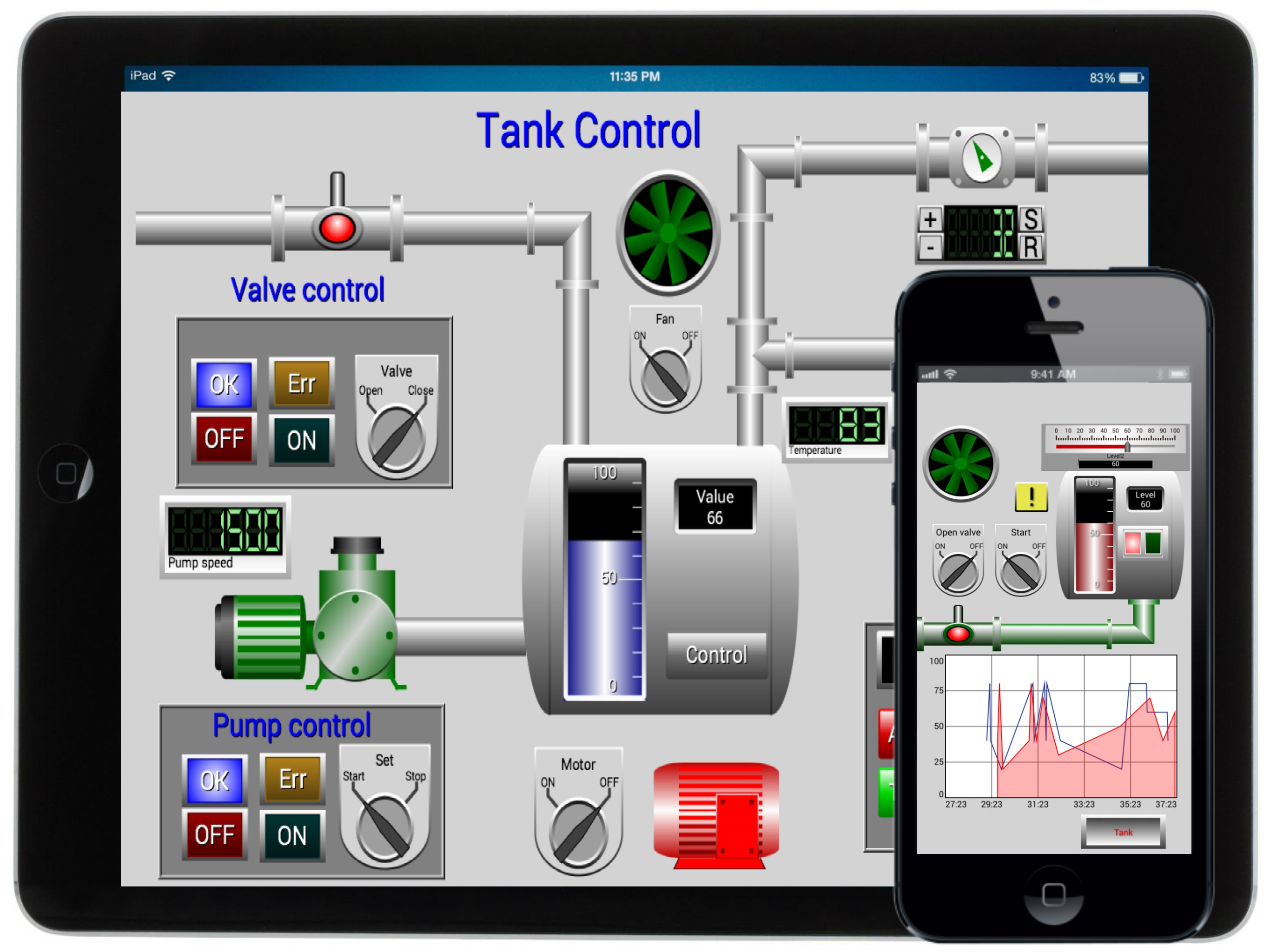 TeslaSCADA releases TeslaSCADA2 HMI/SCADA software