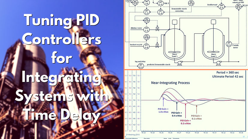 Tuning of IMC-Based PID Controllers for Integrating Systems with Time Delay [Technical]