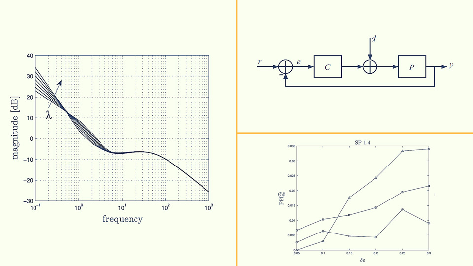 Tuning Strategies and the Fragility of Fractional-Order PID Controllers [Technical]