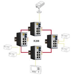 WESTERMO introduces L1400 1 Giga Ethernet switch