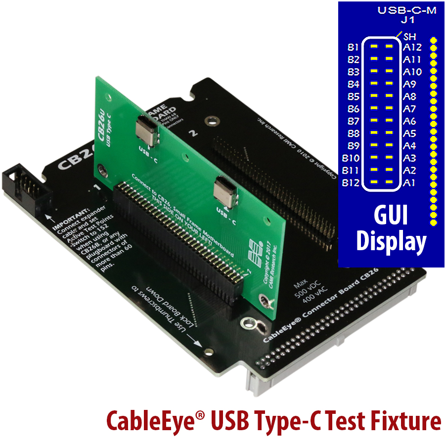 CAMI introduces CableEye USB Type-C Test Fixture, CB26U