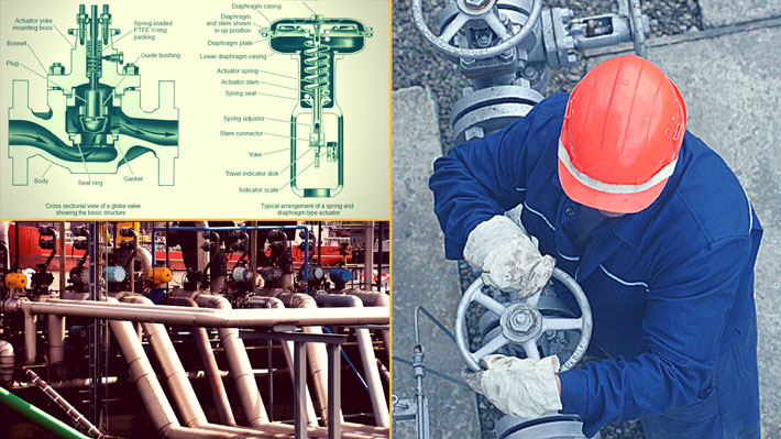The Importance of Using Tuned Positioners on All Control Valves