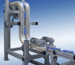 Bosch Rexroth adds Wedge Conveyor to VarioFlow S family