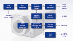 vc40xx_grafik_blau_eng_cmyk_300-250-x-143.jpg vc40xx_grafik_blau_eng_cmyk_300-250-x-143.jpg