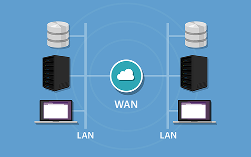 SD-WAN Users Want Competitive Pricing, Network Monitoring, According to Research