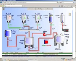 GE Fanuc announces Proficy HMI/SCADA - iFIX WebSpace