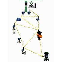 Emerson adds full redundancy to Smart Wireless