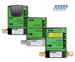 Aalborg introduces Model XFM Thermal Mass Flow Meter