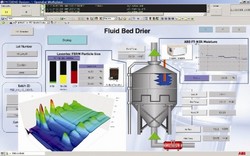 ABB announces IndustrialIT eXtended PAT
