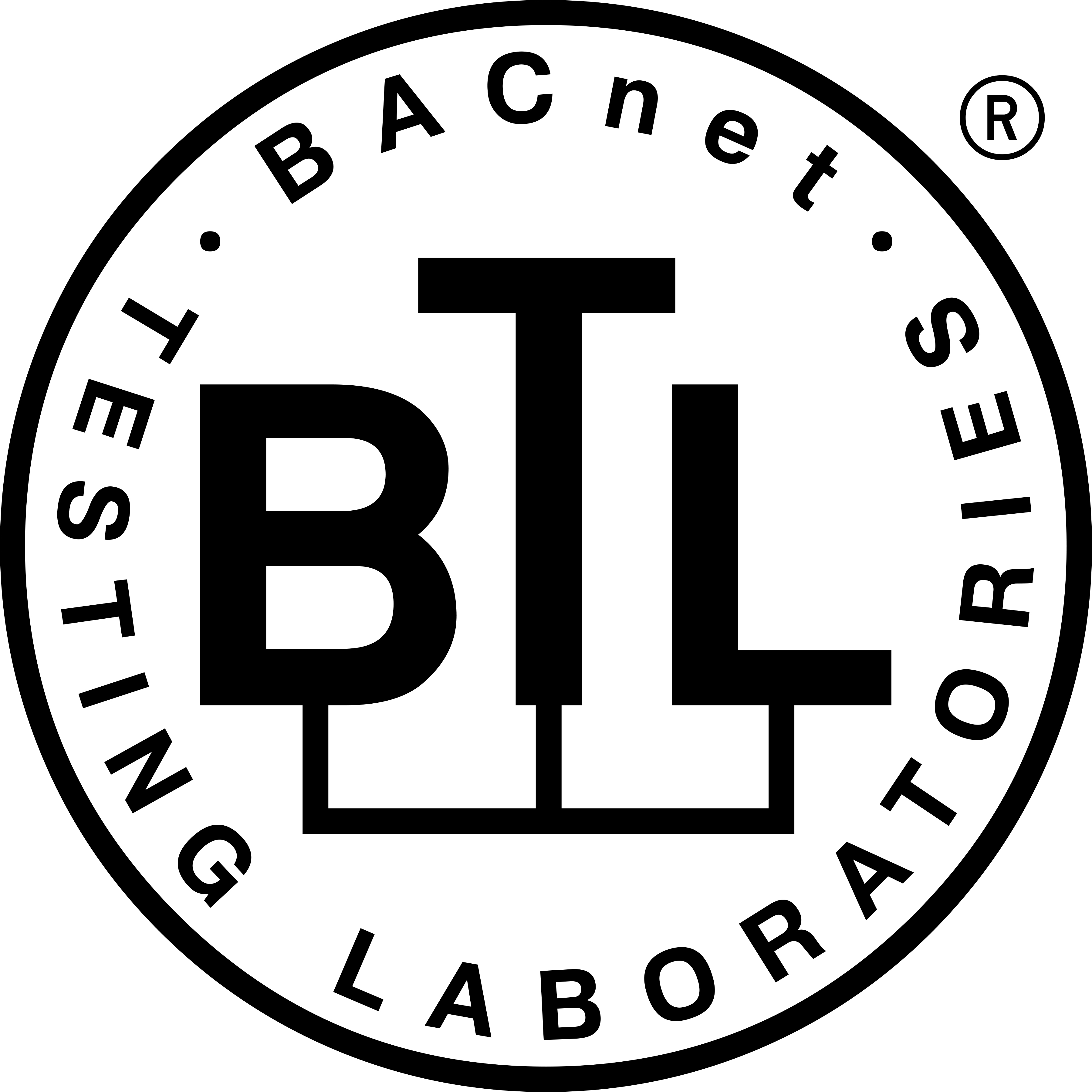 COPA-DATA announces BACnet certification for zenon automation software