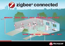 Microchip Technology announces zigbee alliance-certified zigbee development platform